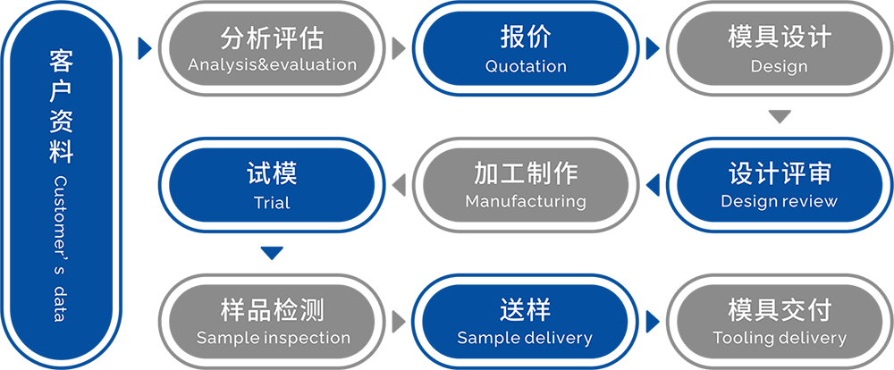圖片關(guān)鍵詞